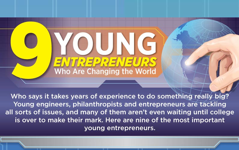 9 World-Changing Young Entrepreneurs You Must Follow - Biz Epic