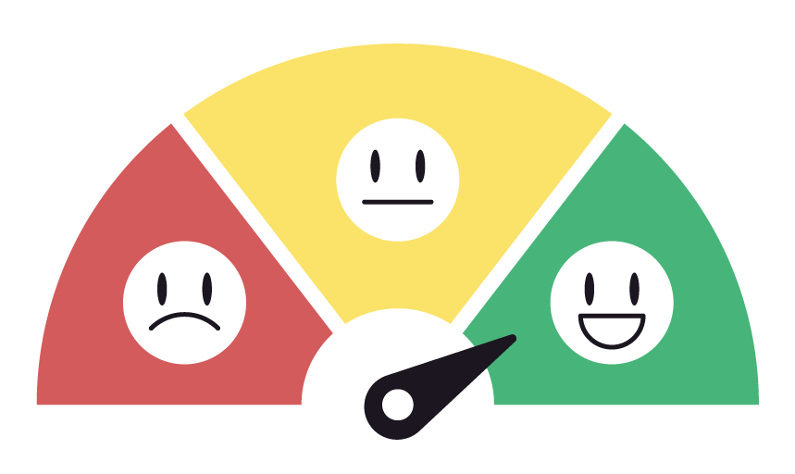 Ways to Measure Your Digital Customer Experience And Satisfaction - Biz ...